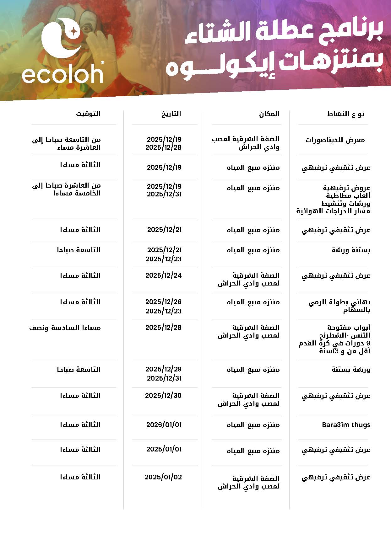 ecoloh